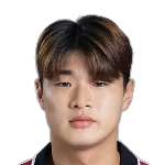 Sung-wook Hong