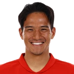 Rikito Inoue