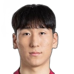 Kim Min-Soo