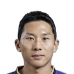 Hyun-woo Ju