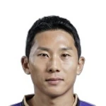 Hyun-woo Ju