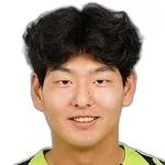 Jun-young Han