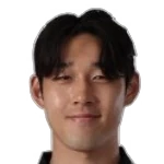 Min-kyu Song