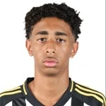 Wallyson Breno Freitas da Silva
