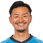 Kenshin Yoshimaru