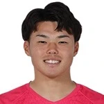 Ryo Momoi