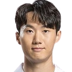 Min-geu Kang