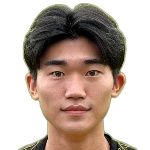 Joo-chan Kim