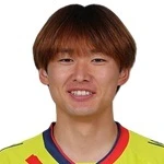 Haruki Izawa