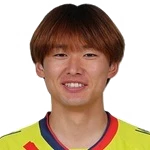 Haruki Izawa