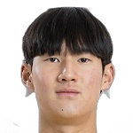 Kim Yun-Ho