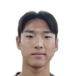 Park Sung-hyun