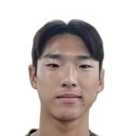 P. Sung-Hyun