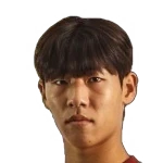 Jung Gyu-Min