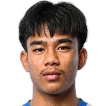 Thiraphat Puethong