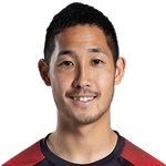 R. Aoki