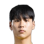 Wang Min-Jun