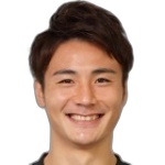 Koki Yonekura