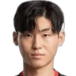 Ryun-sung Kim