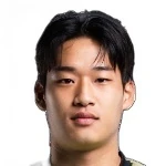 Kim Du-Hyun