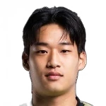 Kim Du-Hyun