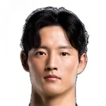 Y. Kim
