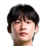 Chang-hoon Kim
