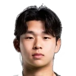 Hyun-min Park