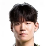 Kim Jun-yeong