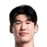 Si-hyeon Gong