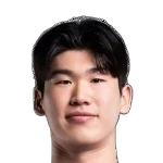 Si-hyeon Gong