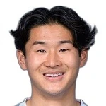 Junsei Ishikura