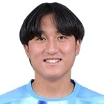 Shun Mizoguchi