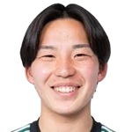 Gen Matsumura