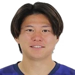Ryo Sato