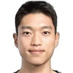M. K. Gun