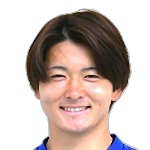 Riku Shimoguchi