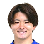 Riku Shimoguchi