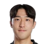 Hyeon-seo Han