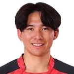 Masato Handai