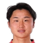 Thae-ha Ri