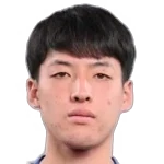 Kei Murakami