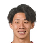 I. Kondo