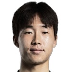 Min-hyuk Lee