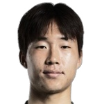 Min-hyuk Lee