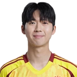 Jung-in Moon