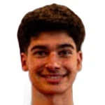 Luka Didulica