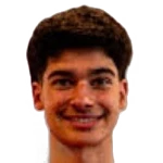 Luka Didulica
