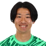 Shun Yoshida