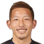 Junki Goryo